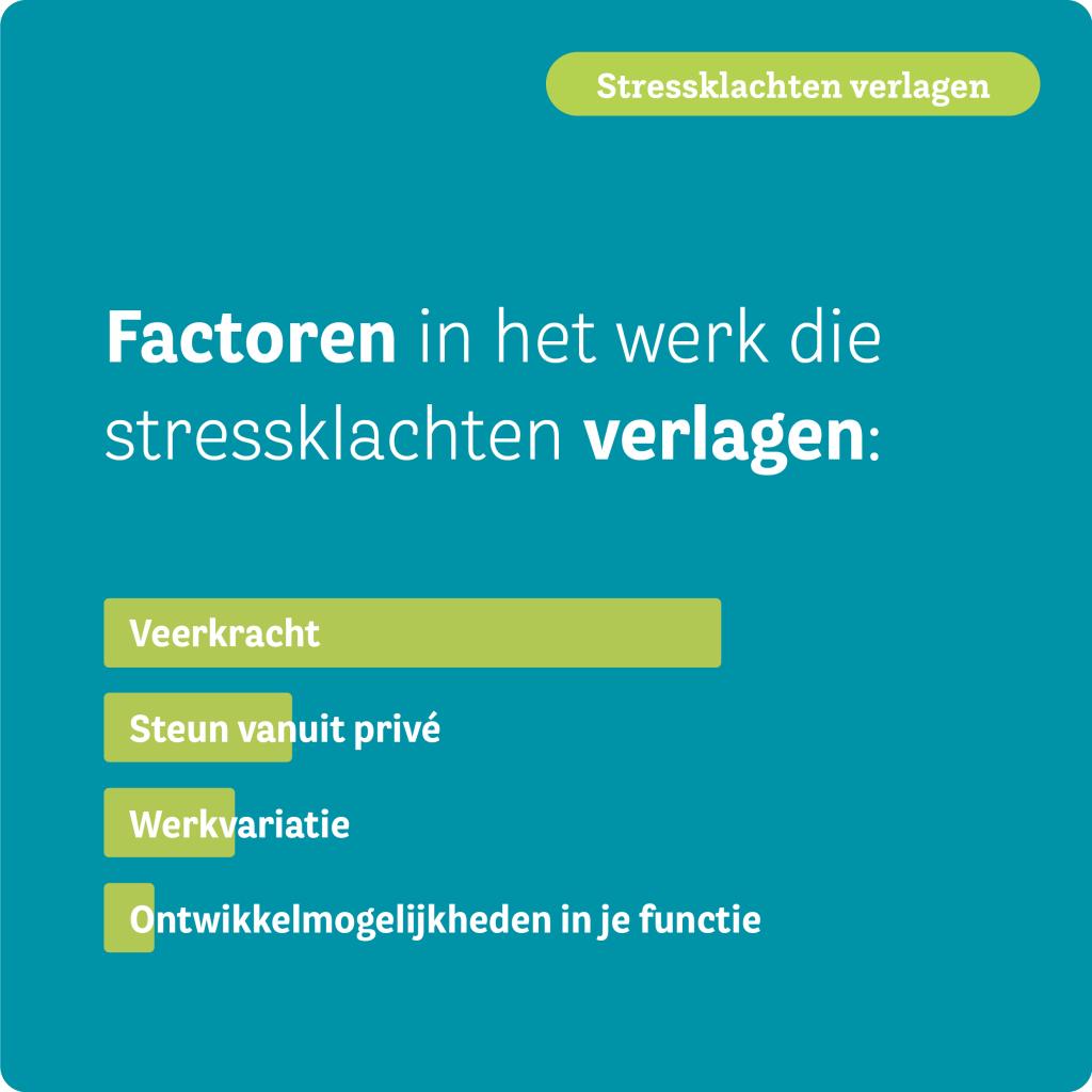 HCC-factsheet-stressklachten-2-verlagen.jpg