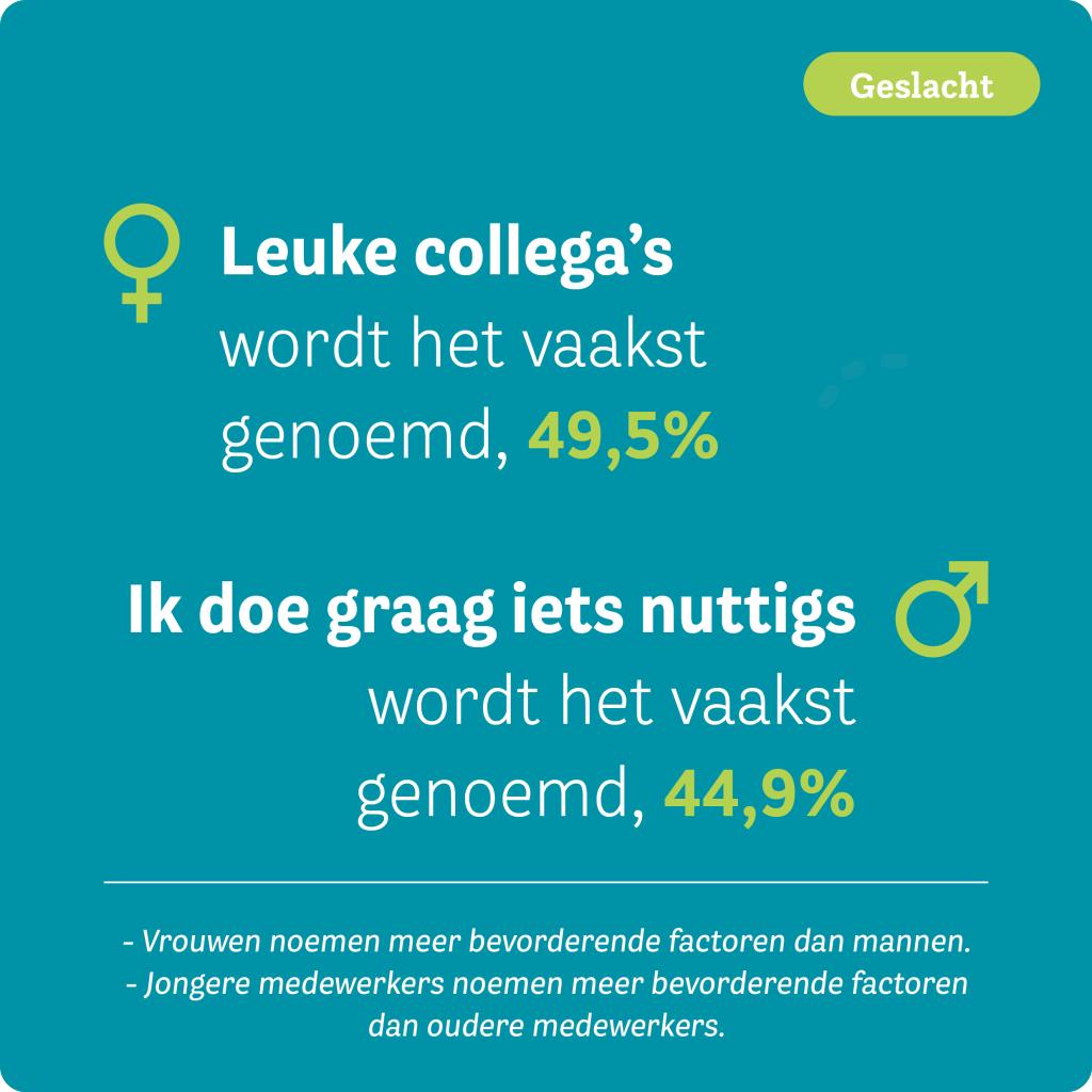 HCC-factsheet-terugkeernaarwerk-geslacht.jpg