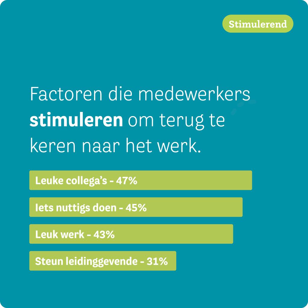 HCC-factsheet-terugkeernaarwerk-stimulerend.jpg