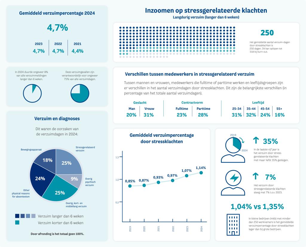 HCC-infographic-feb-NL.jpg