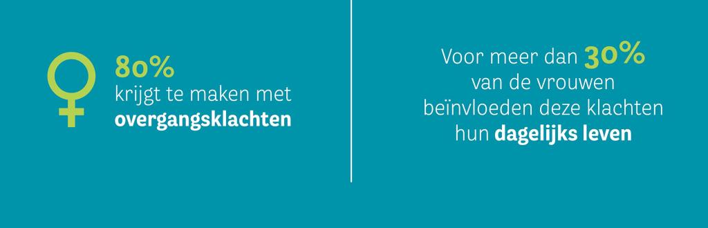 header lancering overgang