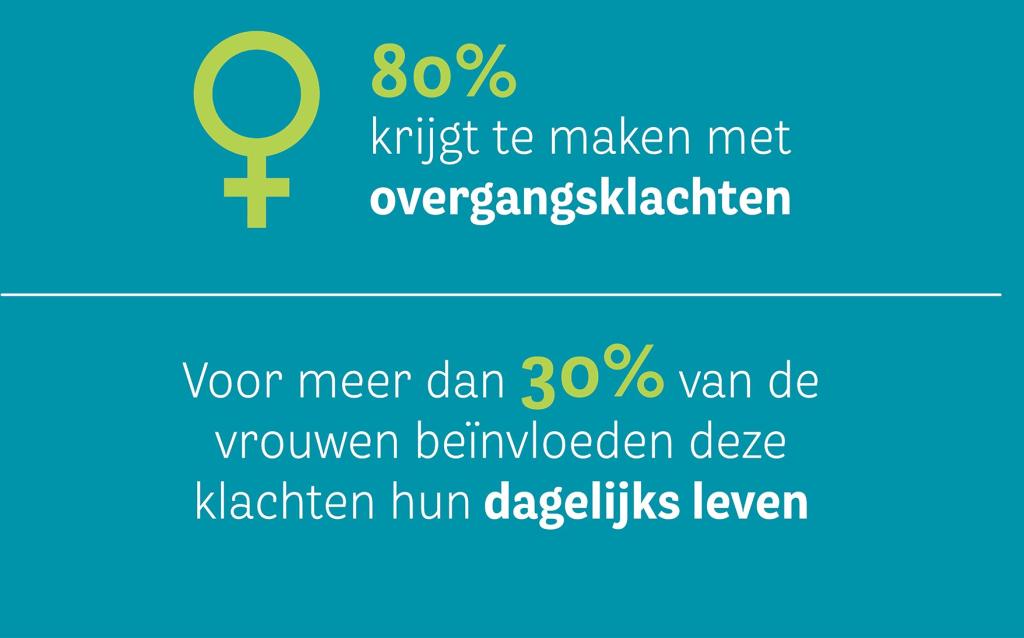 Teaser lancering overgang