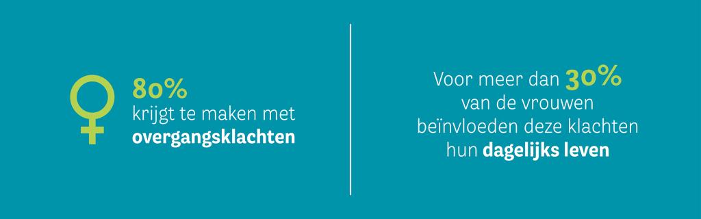 Nieuws overgansklachten header - lancering